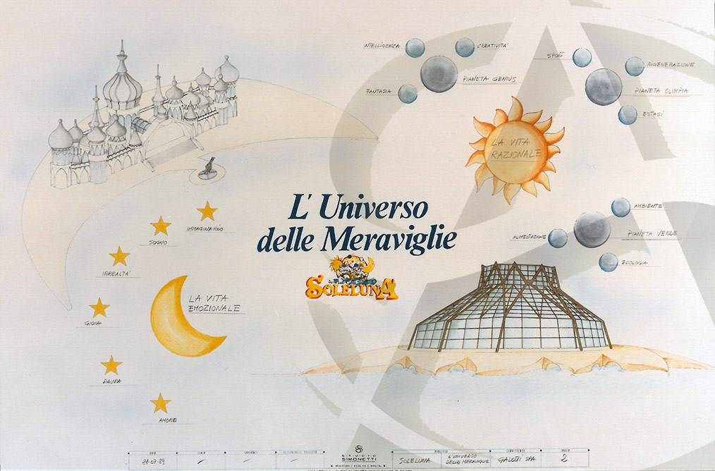 Studio Work in progress amusement park Soleluna